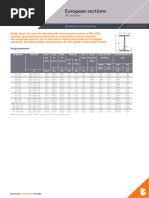 British Steel European Sections Product Range