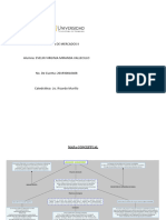 Mapa Conceptual Caso Aguas Danone