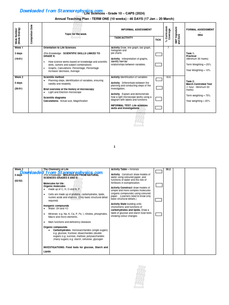 life science grade 10 atp 2024 pdf download