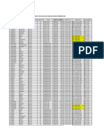 2.. Rencana Muat Dan Salur Februari 2024 (Kab. Madiun Bulog)