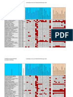 Filehost - Note An 2 Psihologie 2009-2010 G-Z