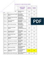 Curriculo y Examen