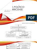 Sistema Politico Costarricense
