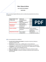 Taller 1 Bases de Datos