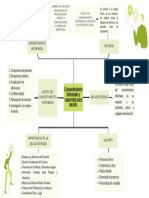 Consentimiento Informado y Capacidad para Decidir.