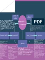 Mapa Conceptual