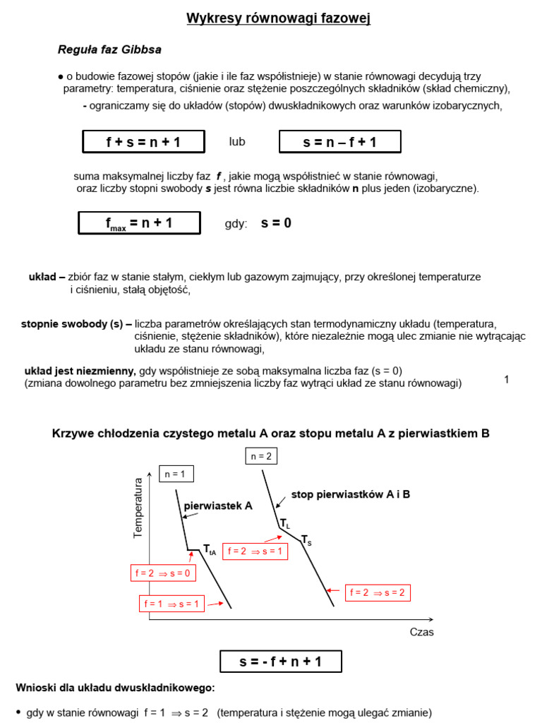 wykresy-rownowagi-fazowej-pdf