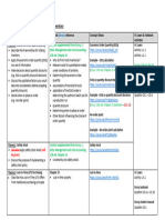 Lesson Plan - LU1