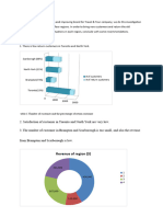 Gagneet ... Short-Report.-Design-Application-Assignment-2-S2020