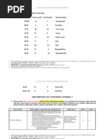 Course Description