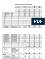 Anexa 9 - Lista Echipamente, Dotari Si Servicii