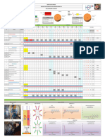 Tack Time Planing Semanal 111 y 112