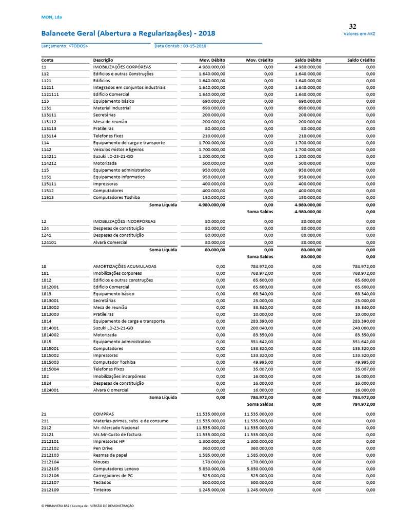 balancete-de-regulariza-o-da-empresa-mon-lda-pdf
