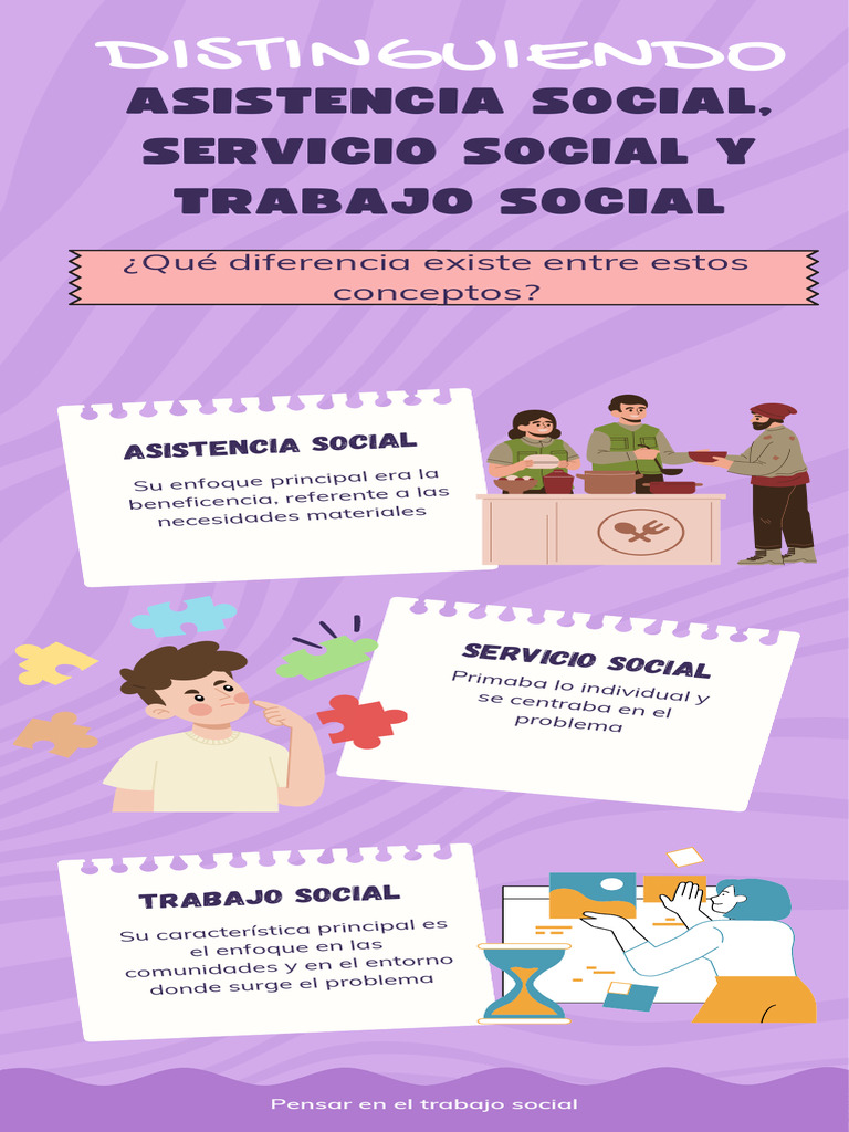 Infografía Asistencia Social Servicio SOCIAL Y TRSO | PDF