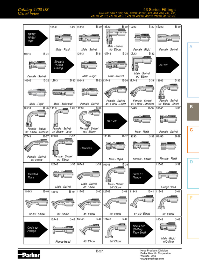 43 Series Fittings | PDF | Pipe (Fluid Conveyance) | Home Appliance