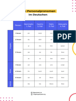 Personalpronomen Tabelle PDF GoStudent