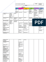 2.2 Dosificacion de Contenidos CNB 2023 Ciclo 1