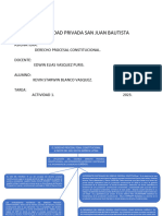 Mapa Conceptual Actividad 1