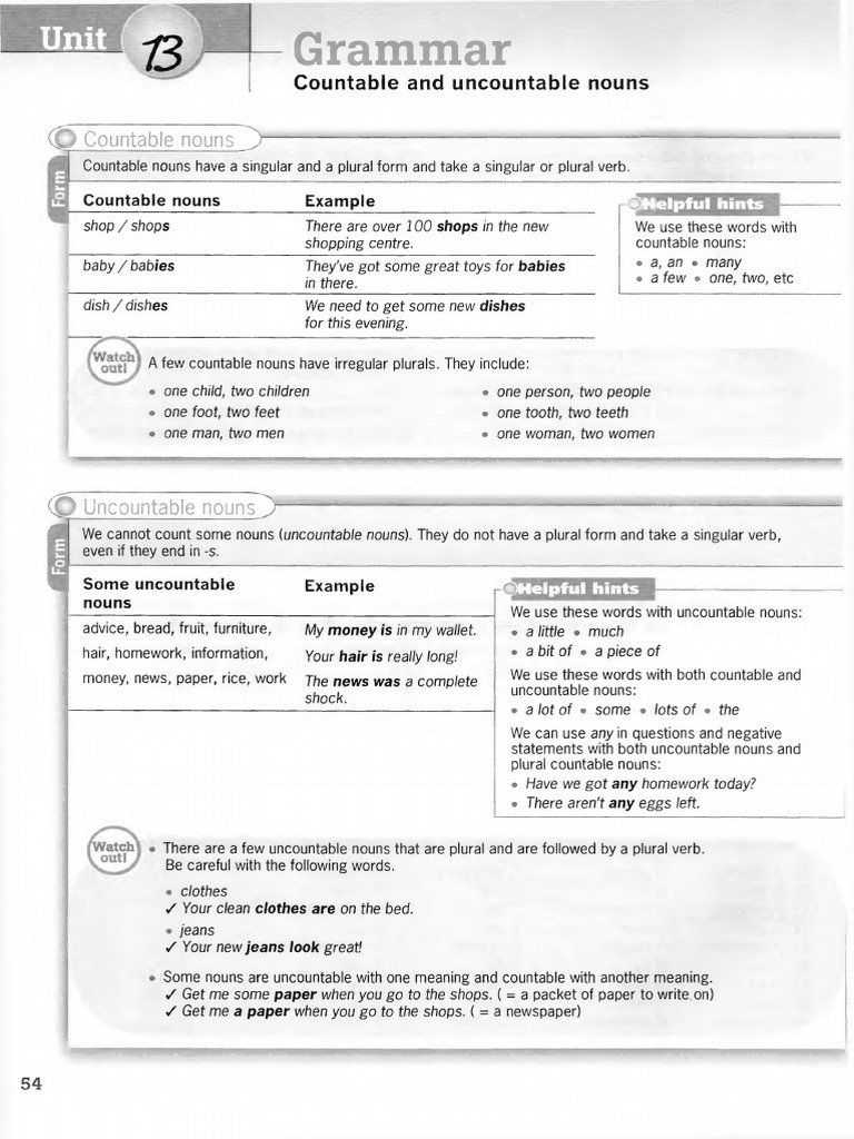 Countable vs Uncountable Nouns Guide | PDF | Noun | Plural