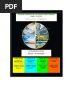 SIMULACIÓN programa cientifico sobre cambio climatico
