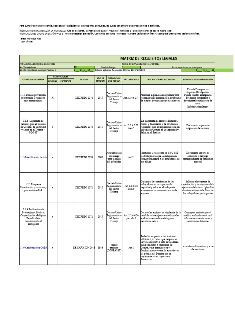 Matriz Legal SG SST | PDF