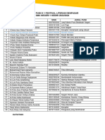 Daftar Puisi Jadi X 1 X 2