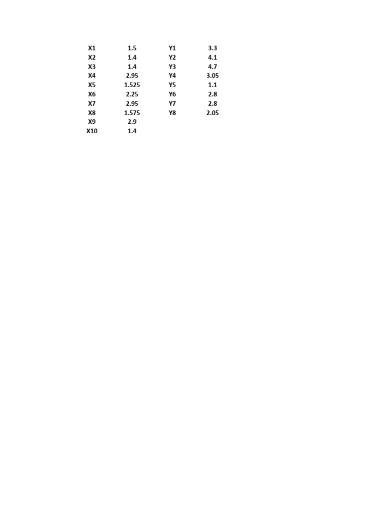 Data Points for X and Y Coordinates | PDF