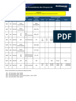 Resultados Das Assembleias Realizadas em 23.03.2023. Prazo para Pagamento Do Lance 27.03.2023