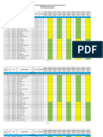 Jadwal PTM THP 3 Kelas Xii