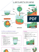 LAMINAS - LIBRO - Ciencias Sociales 4º Primaria (Santillana)