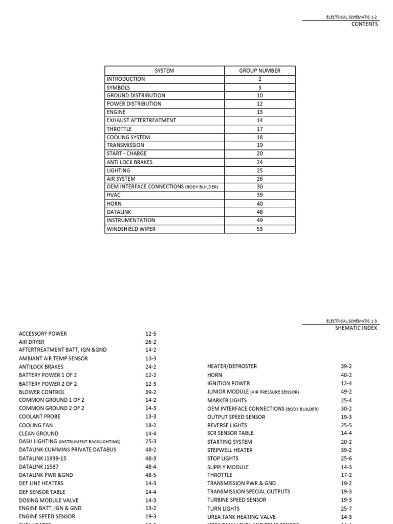 Comprehensive Electrical Schematic Guide | PDF | Switch | Relay
