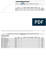 628 - Caraguatatuba 1 Resultado Preliminar Prova Objetiva 2024 02 09