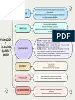 Promocion y Educacion para La Salud