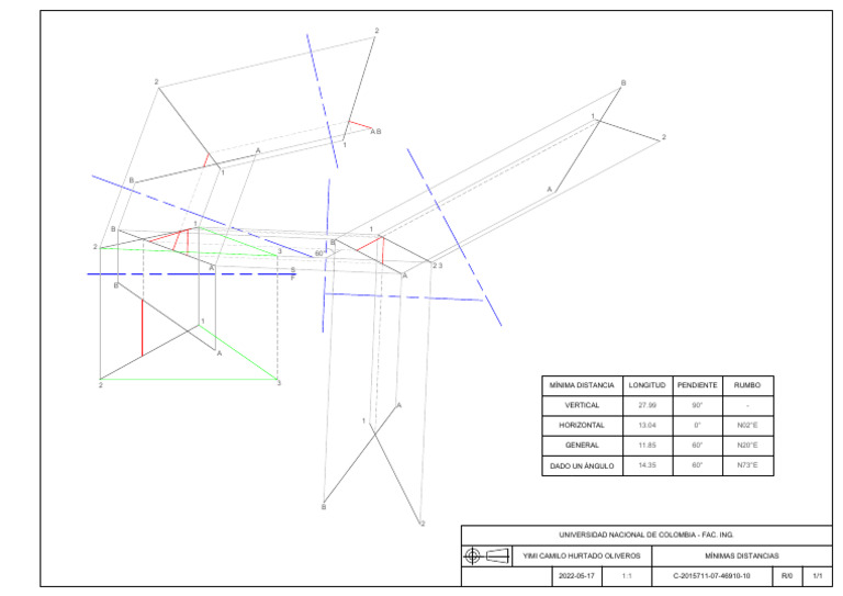 Lineas | PDF
