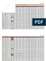 Padr N de Responsables y Coordinadores Inmobiliarios Web