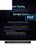 Absorption and Variable Costing