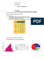 Foro Laborativo Estadistica 1