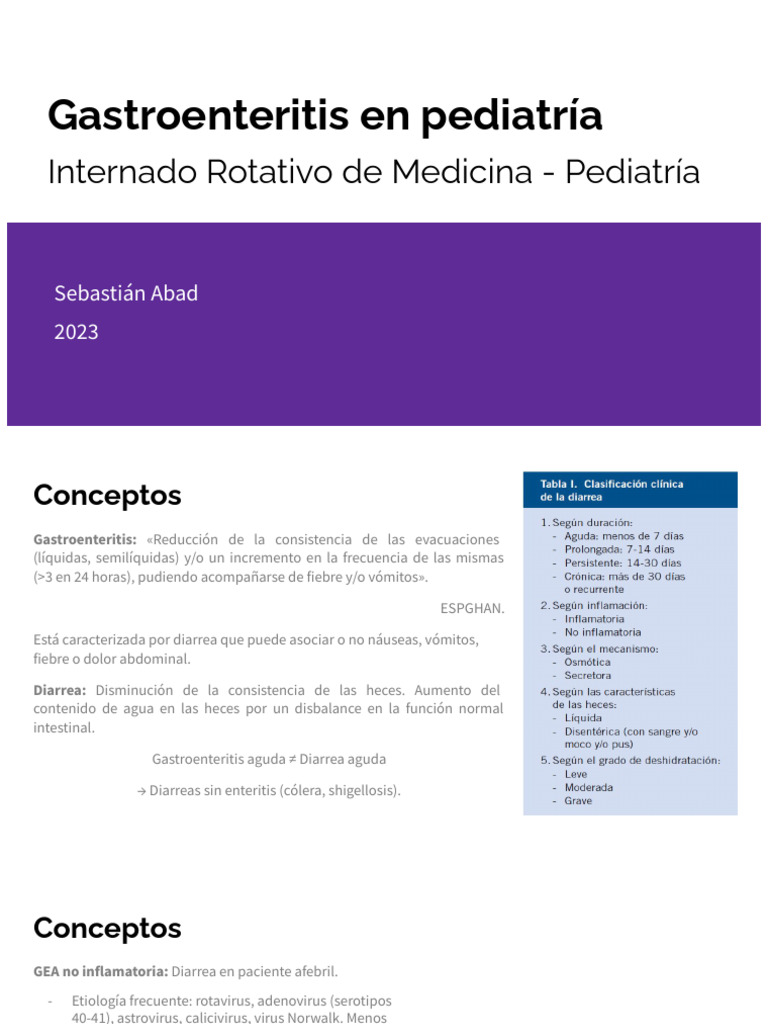 Gastroenteritis En Pediatría Pdf