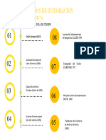 Plantilla Infografia Timeline 03