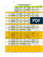 Jadwal Pelajaran SDN 13 Banyuasin 1