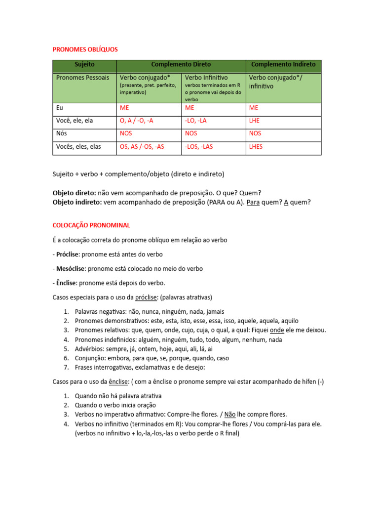 Guia Completo sobre Pronomes Oblíquos | PDF | Pronome | Assunto (gramática)