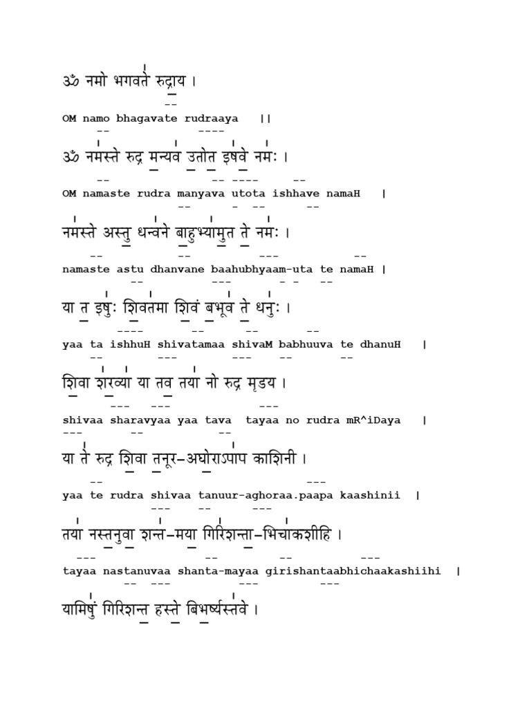 Rudram Namakam San Eng Both Download Free PDF Manufactured Goods