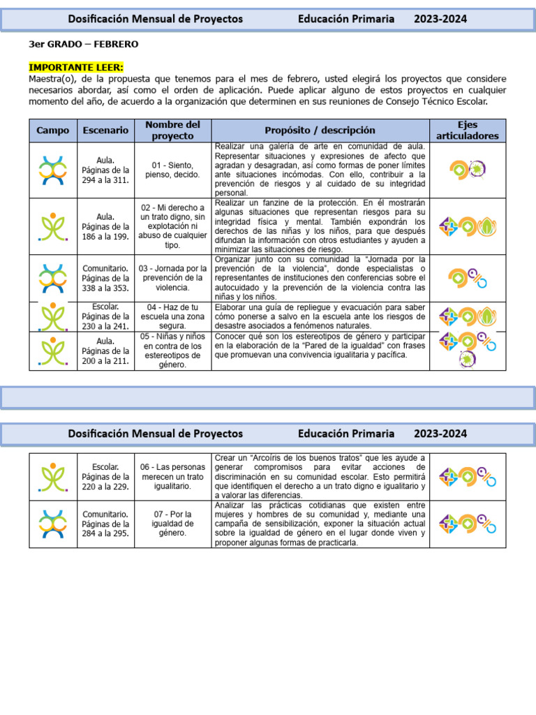 Proyectos de Aula para Tercer Grado 2023-2024 | PDF