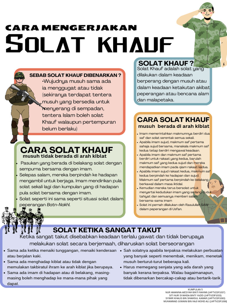 Solat Khauf Pdf