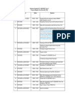 Kalender Akademik TA. 2022 2023 Term 2 - Acc - Share