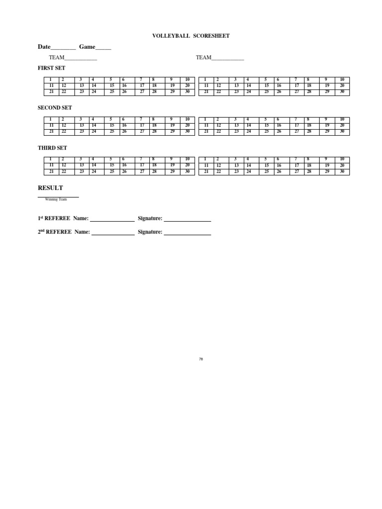 Scoresheets PDF