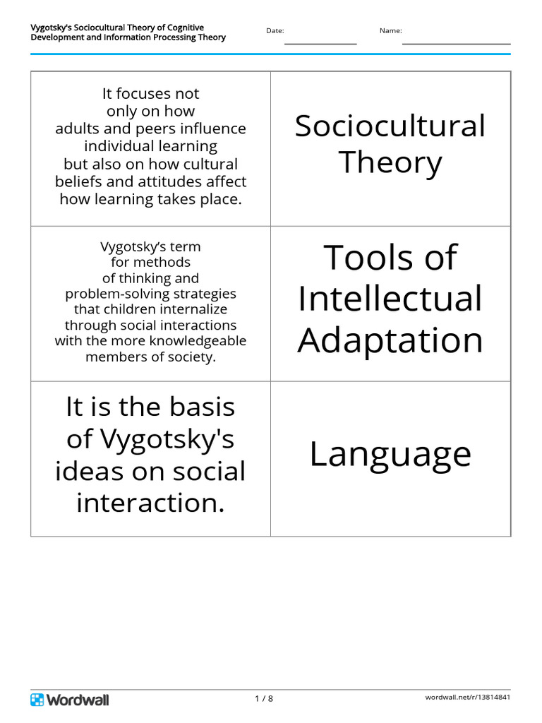 洋書 Sociocultural Theory in Second Language Amazon.com