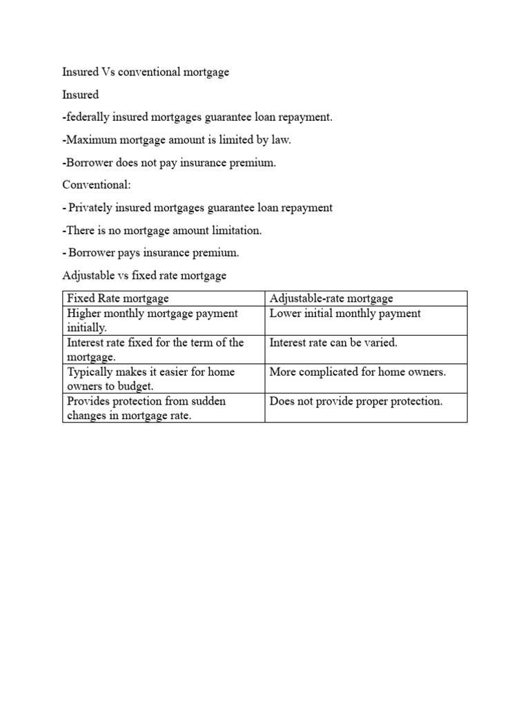 Insured Vs Conventional Mortgage PDF