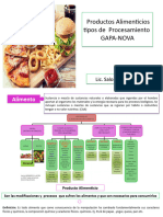 Productos Alimenticios 2021