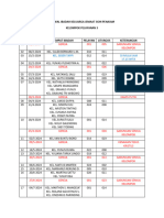 JADWAL IBADAH KELUARGA 3-1 Gereja Toraja Penajam